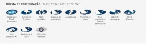 Certificação Homestead